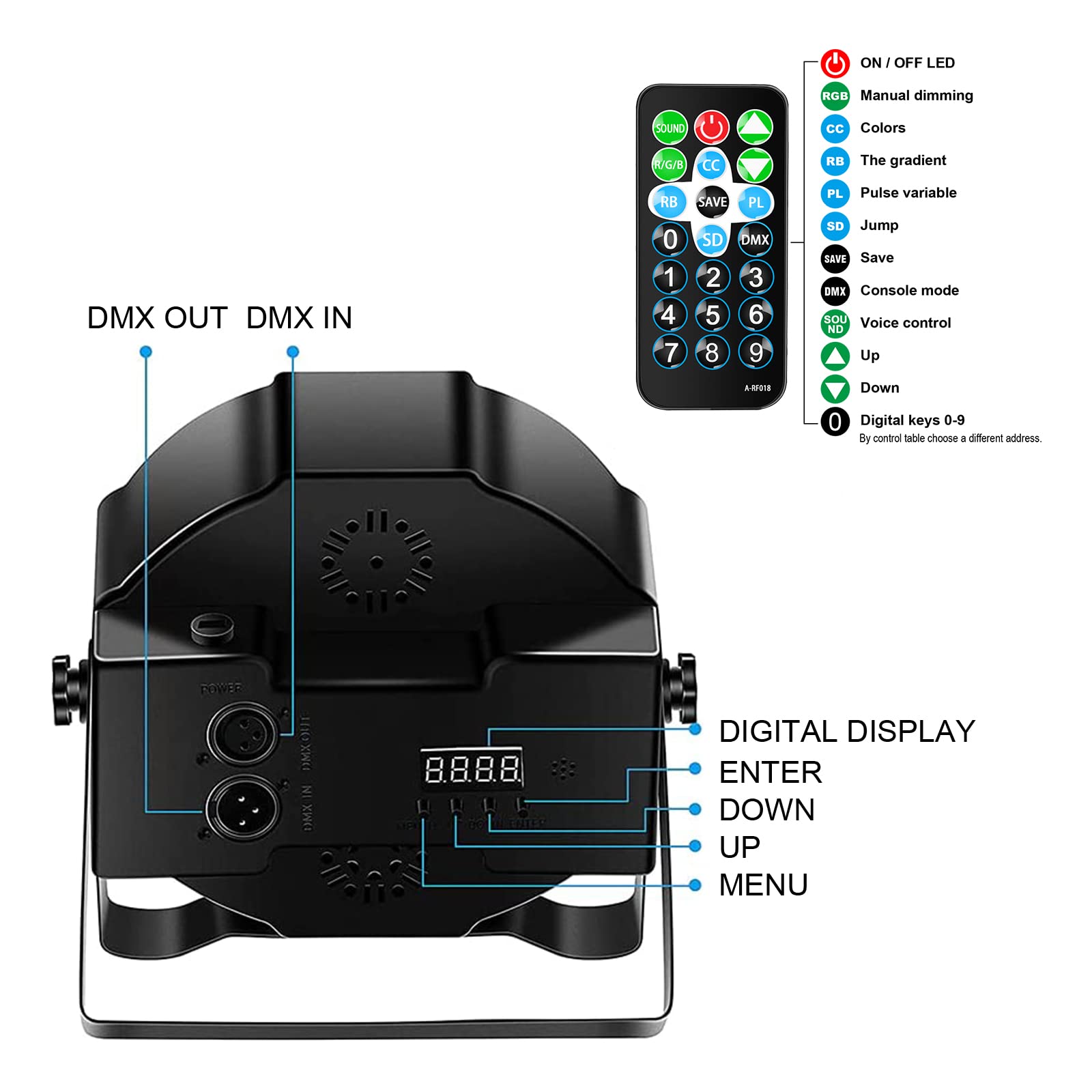 U`King LED Par Lights DJ Stage Light RGB 36 LED with Sound Activated