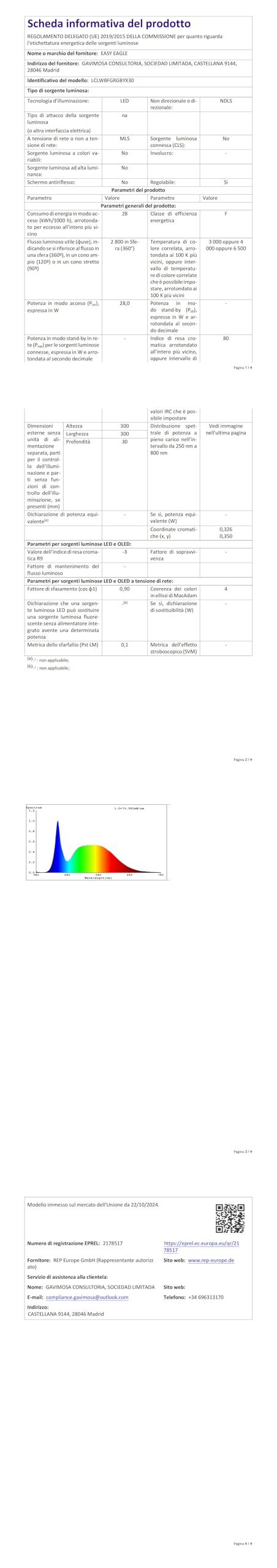 Plafoniera LED Soffitto RGB, Intelligente Lampada LED Soffitto Dimmerabile, Compatibile con Alexa Google Hom, Lampadario con 16 Milioni Colori per Camera da letto, Soggiorno, Bagno, 28W, 2800LM, 30CM
