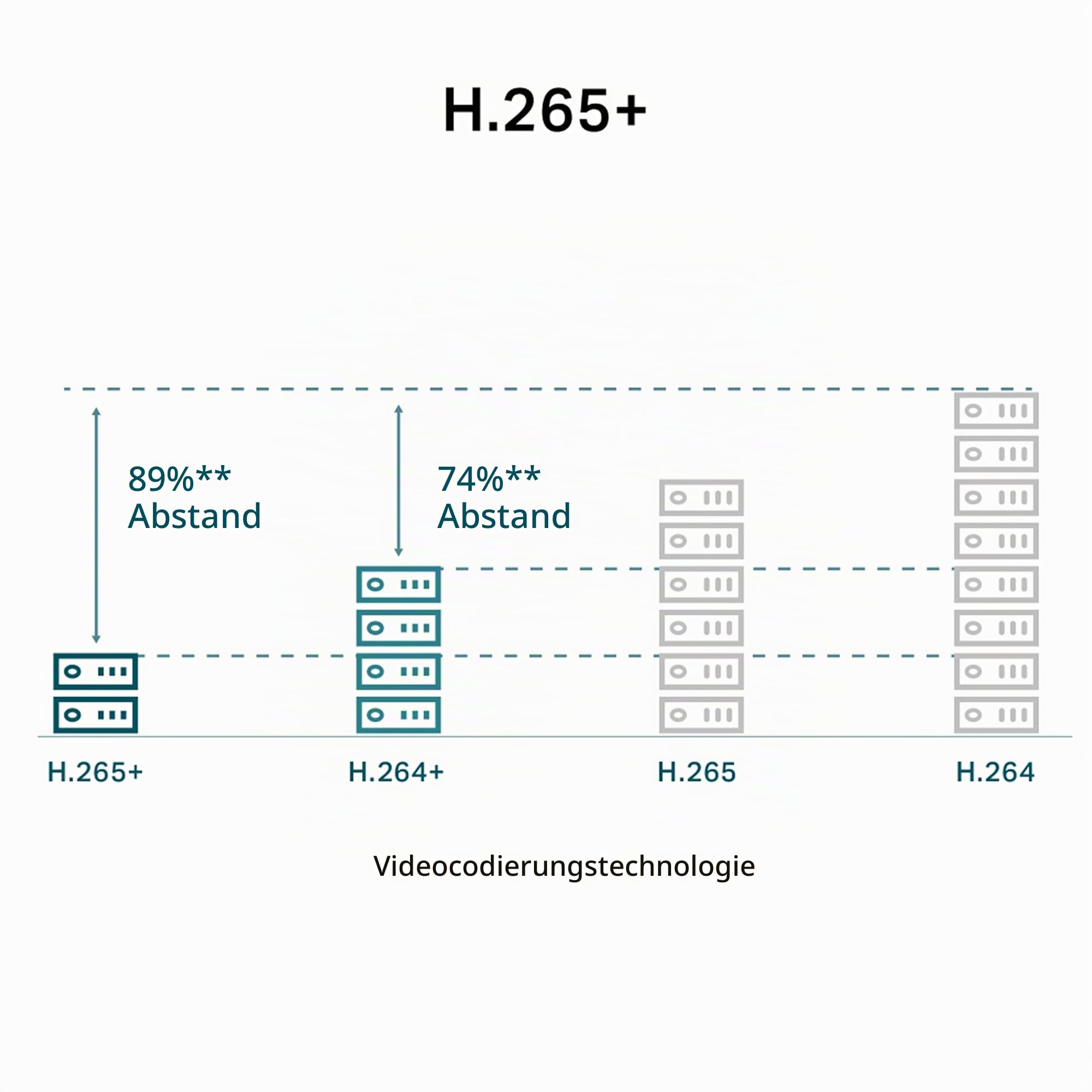 TP-LINK IP-Kamera IPKamera VIGI C230I Mini 2 8mm TCP/IP