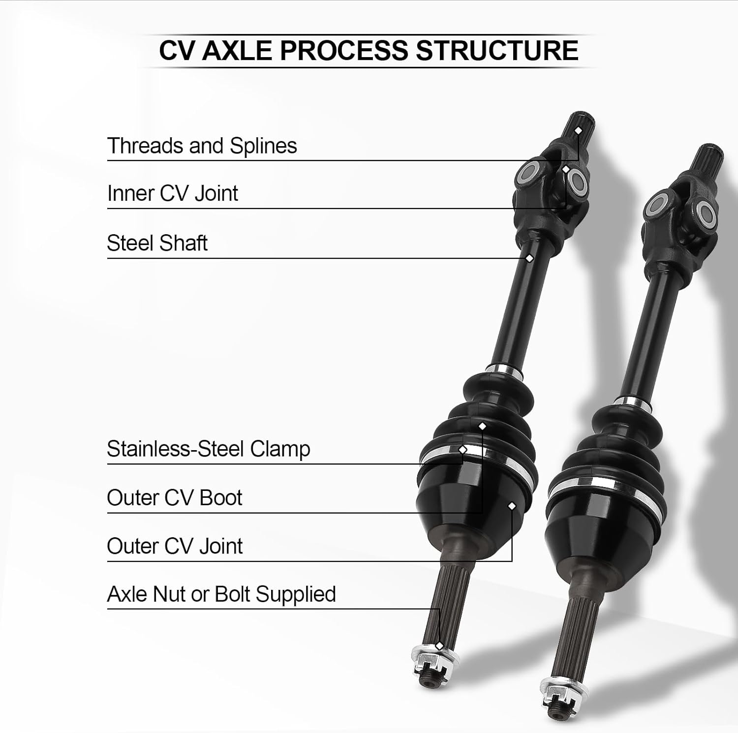 Front L/R CV Axles set For 2004 For Polaris ATP 330/500,2003-2004 For Polaris Magnum 330,2004 For Polaris Sportsman 400/500,2003-2004 For Polaris Sportsman 600,2002-2004 For Polaris Sportsman 700 2pcs