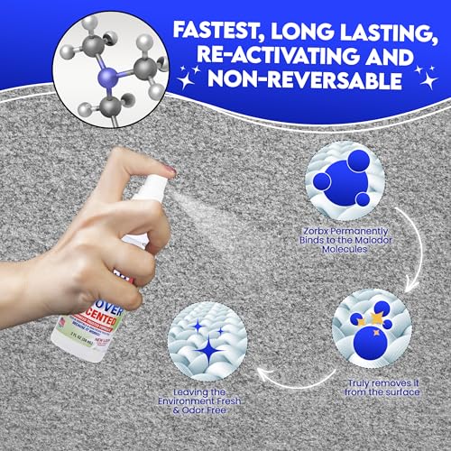 ZORBX Eliminador De Odores Sem Perfume Para Odores Fortes - Usado Em Hospitais E Instalações De Saúd