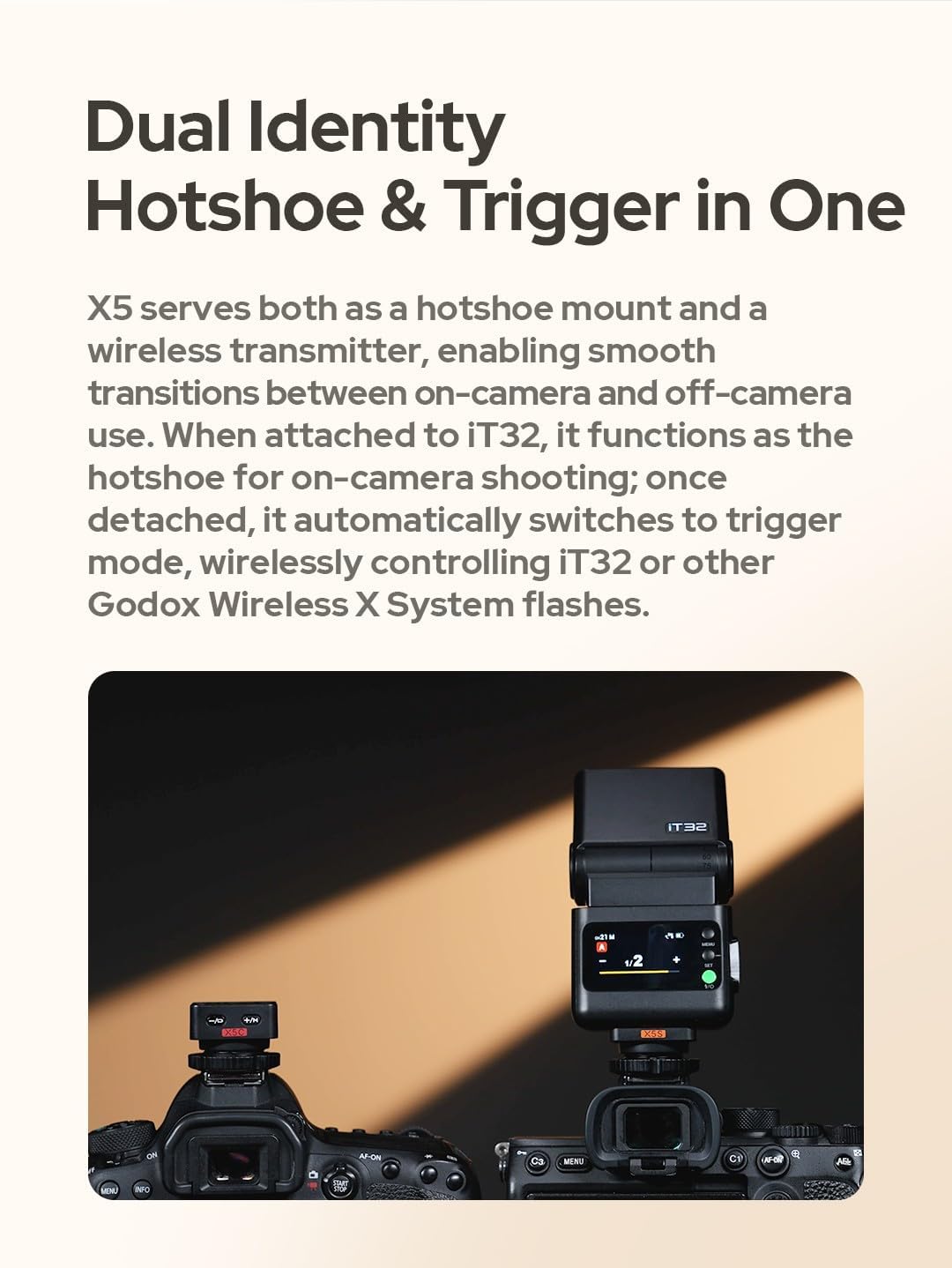 Amazon.co.jp: Godox iT32+X5C X5-C TTL Camera Flash Trigger for