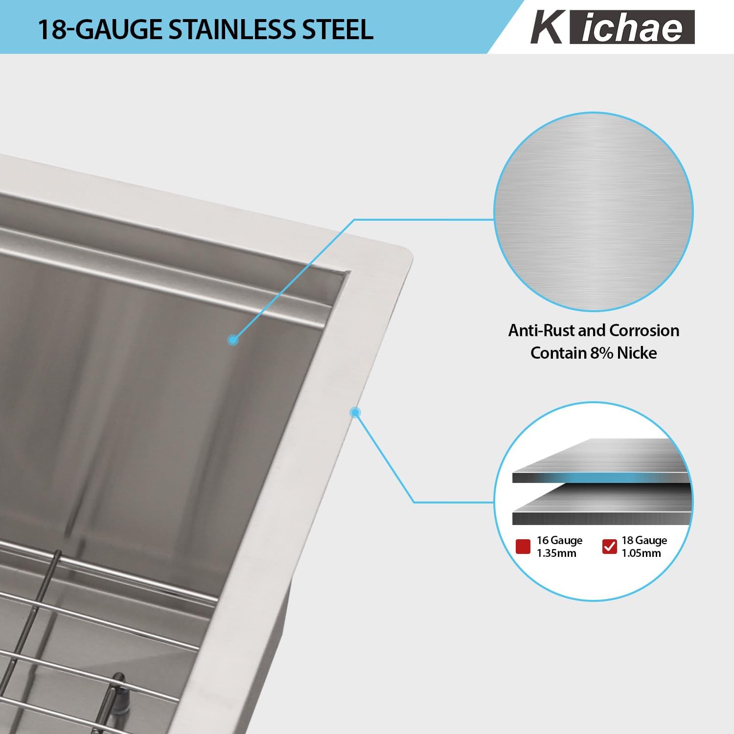 33 Farmhouse Sink Double Bowl - Kichae 33 Inch Apron Front Stainless Steel Double Bowl Low Divided 60/40 Ledge Workstation Handmade Farm Kitchen Sink