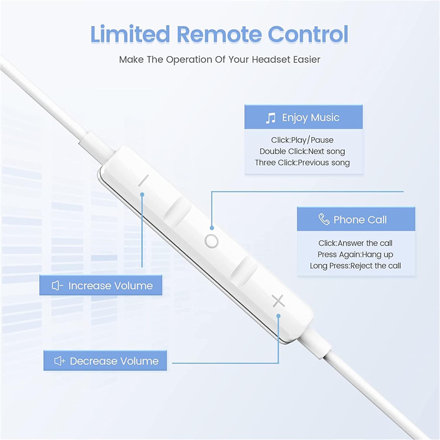 USB C Headphones Earbuds for iPhone 17/16/15, Type C Earbuds Wired Earphones (Microphone & Remote Control) Noise Cancelling for iPhone 15 Pro Max, lPad Pro, Galaxy S23/S22/S21/S20 (White.) - 3