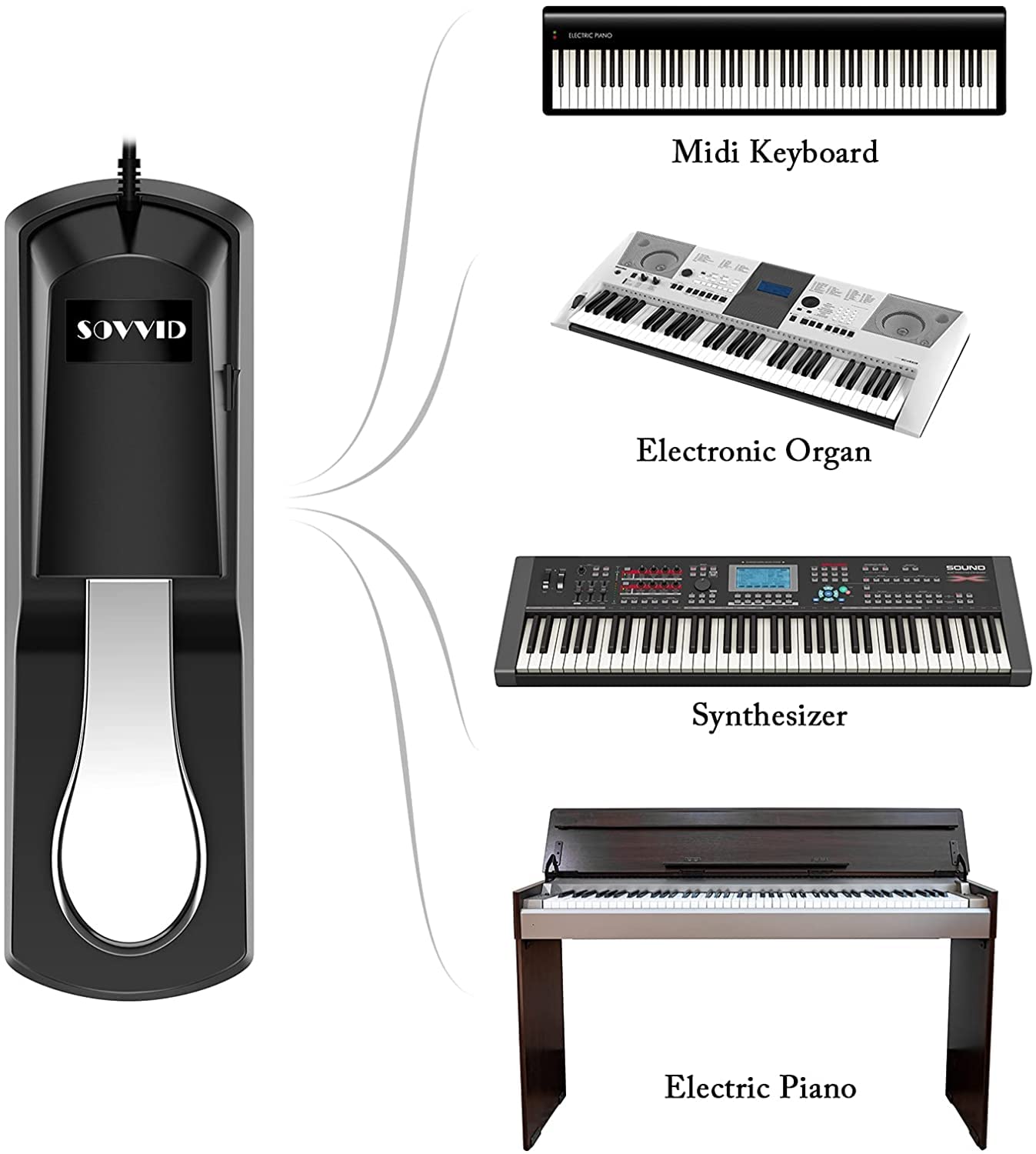 Pedal de sostenimiento para teclado: Sovvid Piano Pedal con interruptor de polaridad para teclados electrónicos de todas las marcas, teclados MIDI, pianos digitales, Yamaha, Casio, Roland y más