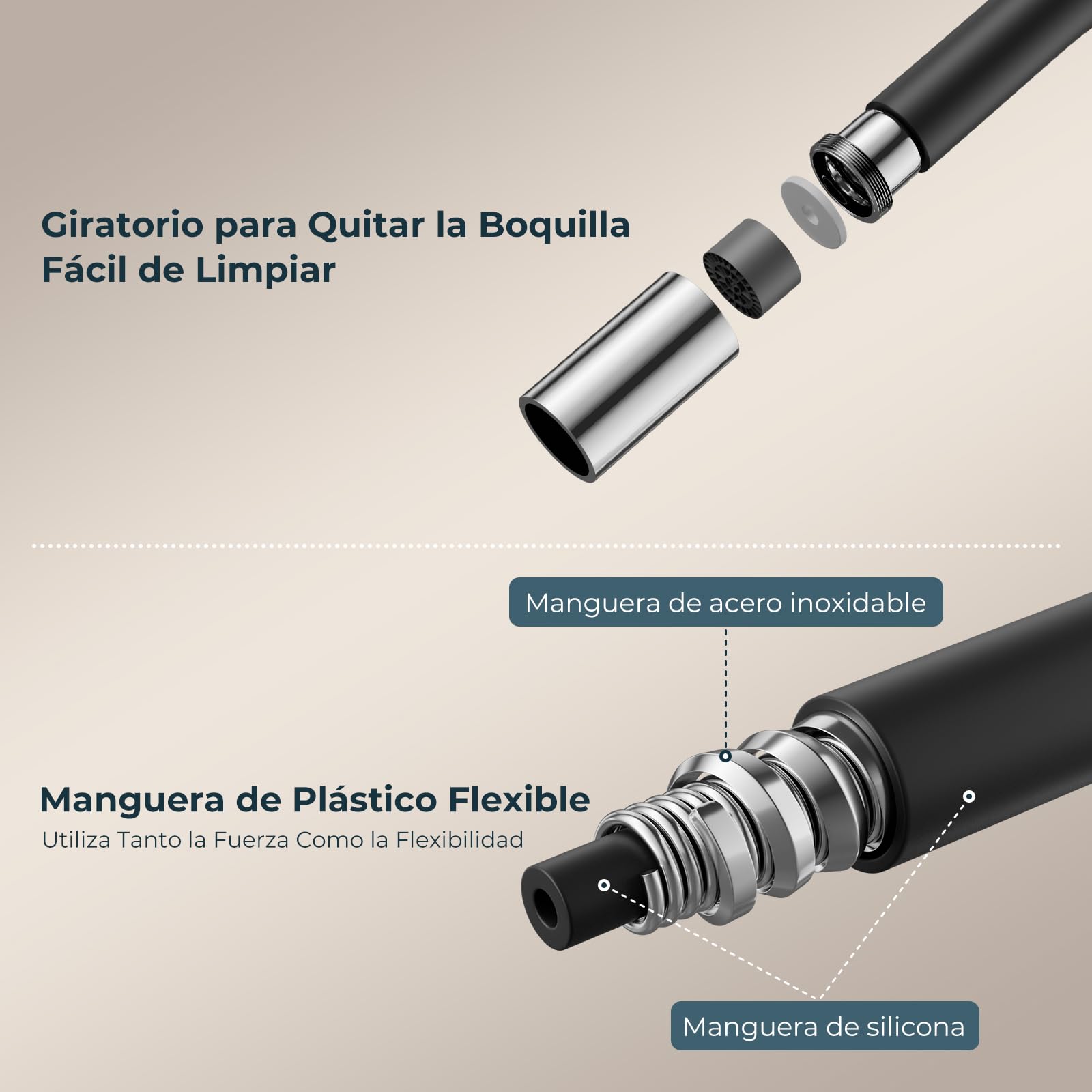 FORIOUS Grifo Cocina Flexible, 360° Giratorio Grifo Cocina Fregadero 1 Orificio,Grifos de Cocina Fregadero Monomando Acero Inoxidable, Cromo Pulido
