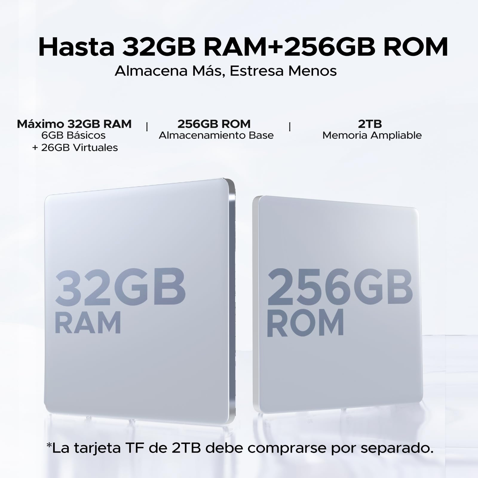 U13 Tablet 13 Pulgadas FHD+ 90Hz, Tablet Android 16 Batería 11000mAh,32GB+256GB/2TB, Procesador Octa-Core Tablets, Gemini AI/Widevine L1, 13MP/5G WiFi/Face ID/GPS/OTG