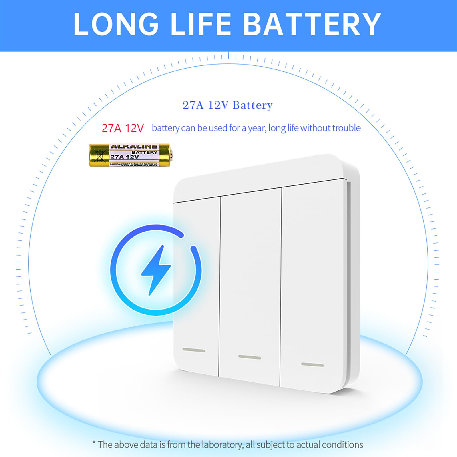 Kit Interruttore Luce Smart WiFi – Ricevitore + Interruttore Wireless, Controllo Remoto Intelligente da telefono compatibile con App Tuya e Google Home/Alexa (3 Ricevitori e 1 Interruttore (3 tasti))
