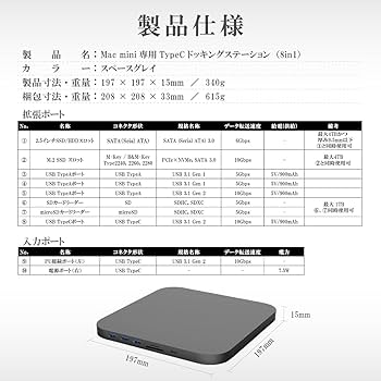 MacMini 2018 スペースグレー Mac mini 3.0GHz 6コアIntel Core i5 - スペースグレイ [整備済