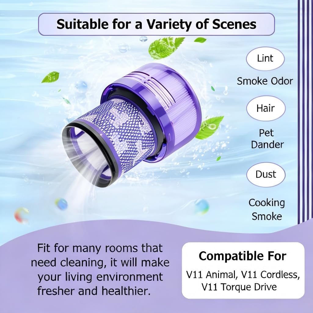 4 Pack V11 Filter Replacements for V11 Animal, V11 Torque Drive, V11 Detect Cordless Vacuum, Replaces Part # 970013-02 - High Efficiency H12 HEPA Filters, Washable & Reusable