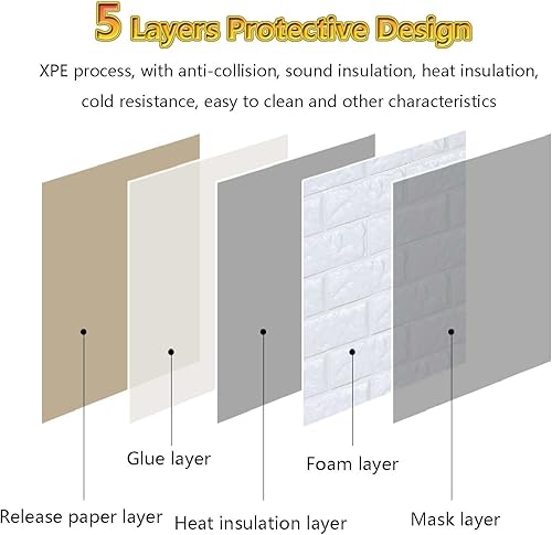 Miniatura 6 de 12 unidades por caja de papel tapiz de ladrillo 3D, autoadhesivo, espuma impermeable, paneles de pared 3D para sala de estar, dormitorio, cocina,