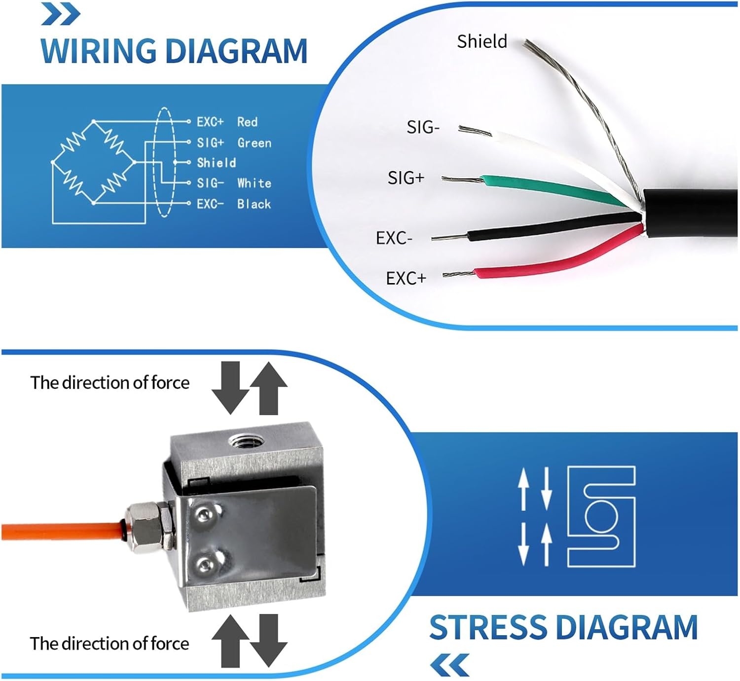 Mini S Type Load Cell with Weight Sensor Transmitter(Transmitter- 485)