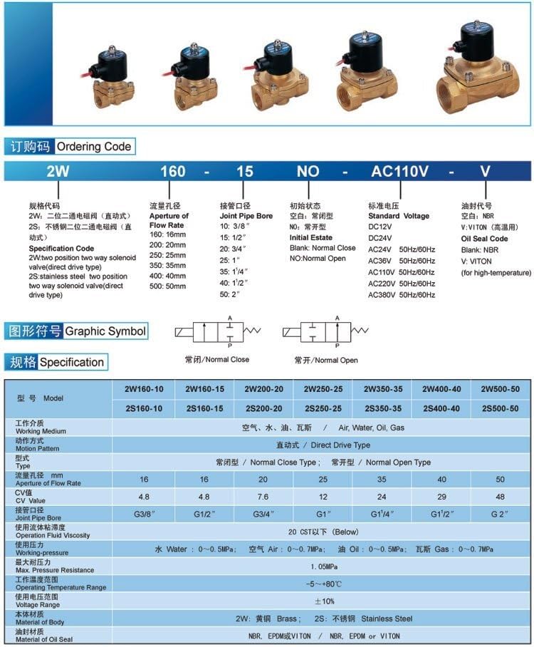 Électrovanne d'eau 1/2" 2W160-15-NO de haute précision mécanique - 4