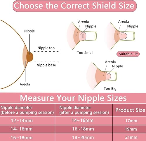 Miniatura 8 de 4 piezas de insertos de brida de silicona de 0.827 in, S9S10S12, inserto de brida de extractor de leche manos libres, reduce el túnel de pezón de
