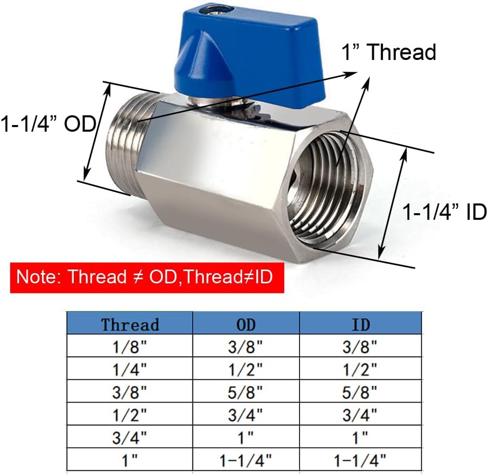 Shut Off Valve 1" NPT Male x 1" NPT Female Ball Valve for Water Fuel | 316 Stainless Steel High Temperature Resistance Corrosion and Rust Resistant Easy to Install