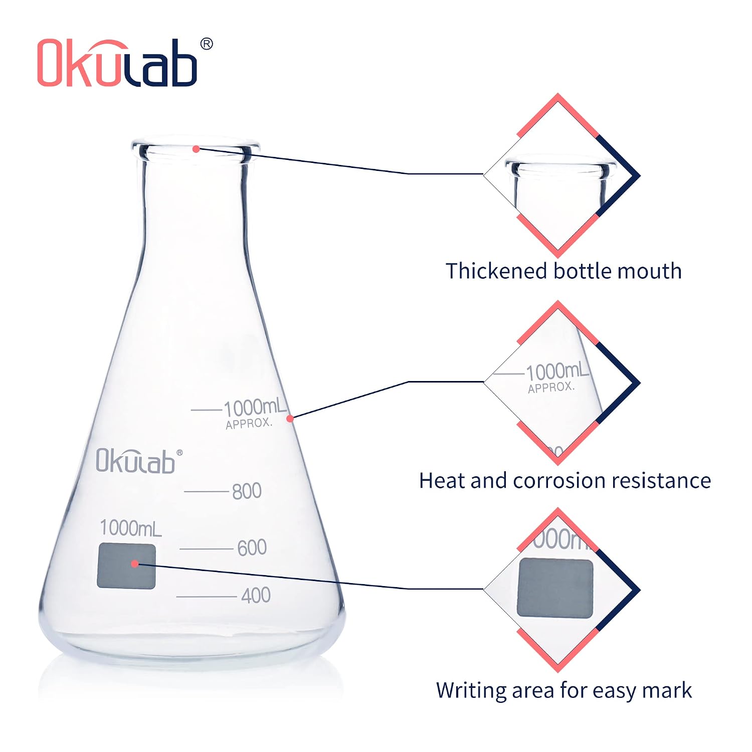 Conical Flask Set Glass Erlenmeyer Flasks, 2pcs of Vol.1000ml, Borosilicate 3.3 Glass Material with Printed Graduation, EFNG1000A2