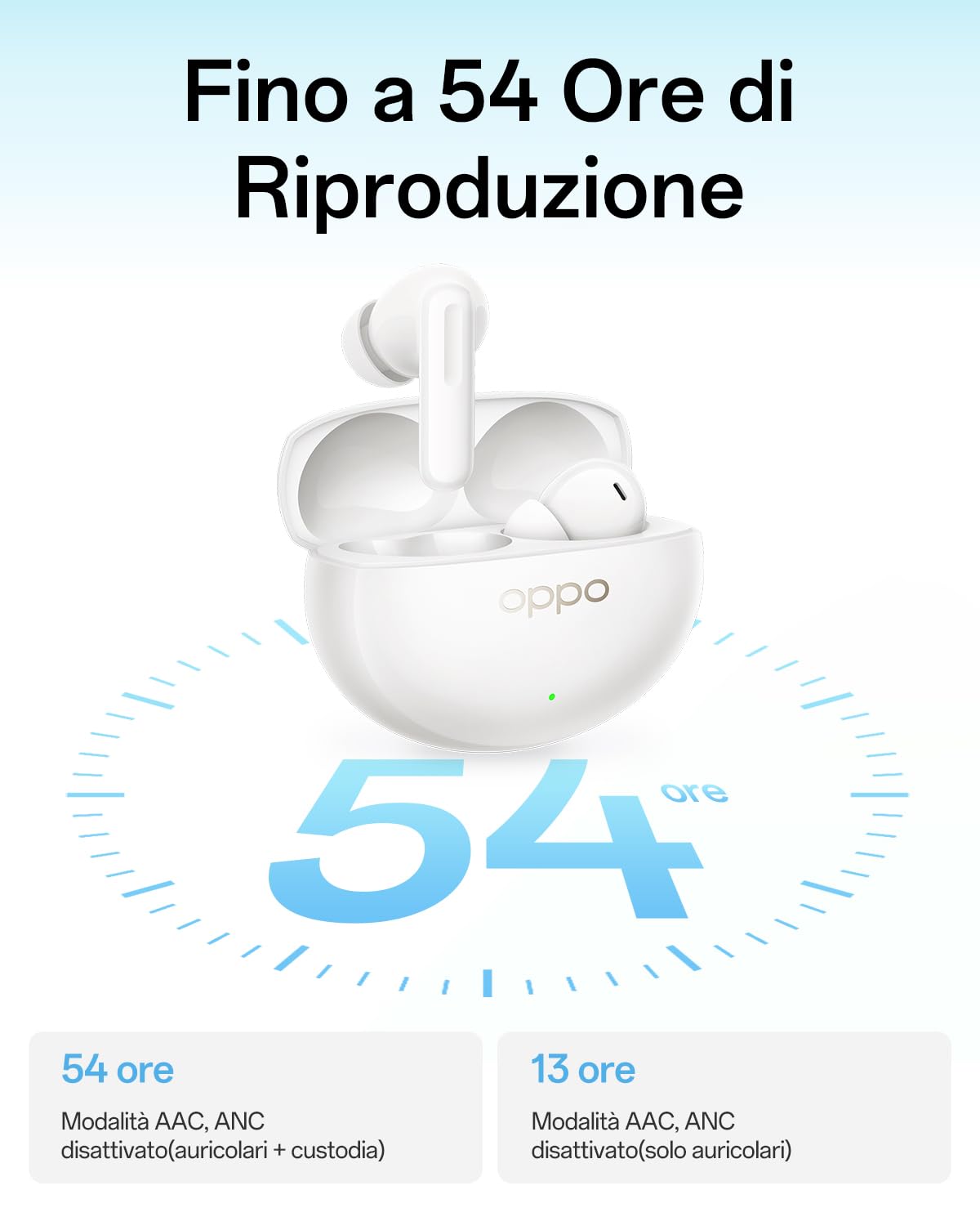 OPPO Enco Air5 Pro Auricolari True Wireless, Bluetooth 6.0 In-Ear Stereo, ANC 55dB, Triplo Mic Chiamate Chiare IA, Audio Hi-Res, 54 Ore Autonomia, Bassi Profondi, IP55, Pearl White