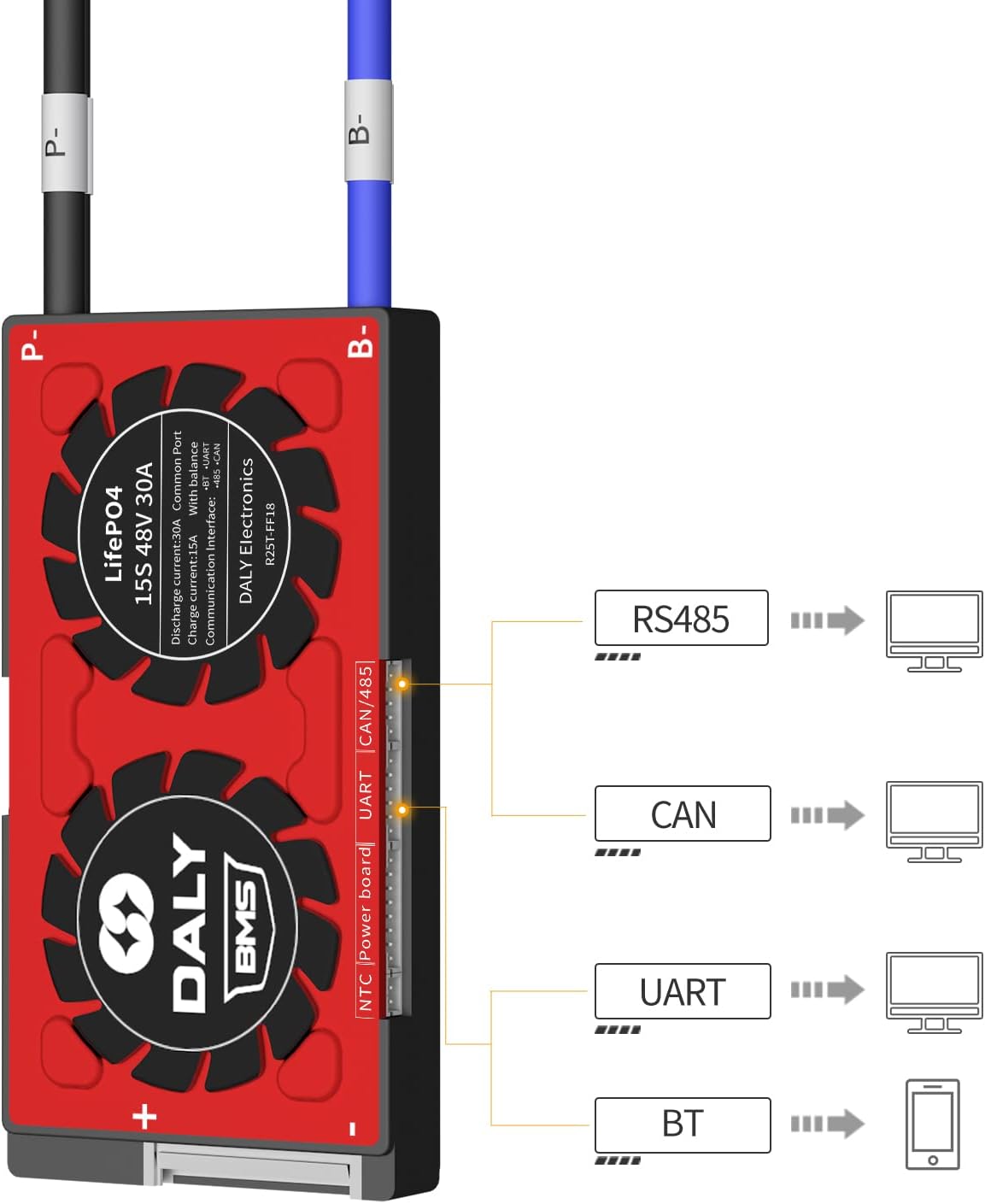 DALY Smart BMS communication ports diagram