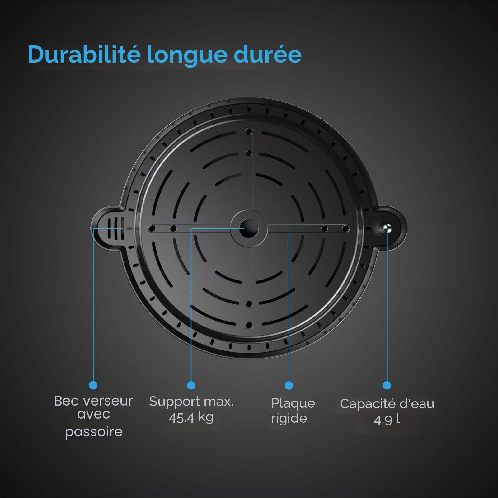 AC Infinity Lot de 4 bases de pot en tissu à arrosage automatique, système de distribution d'eau avec réservoir mètre, soucoupes surélevées pour une utilisation dans les tentes de culture intérieures,