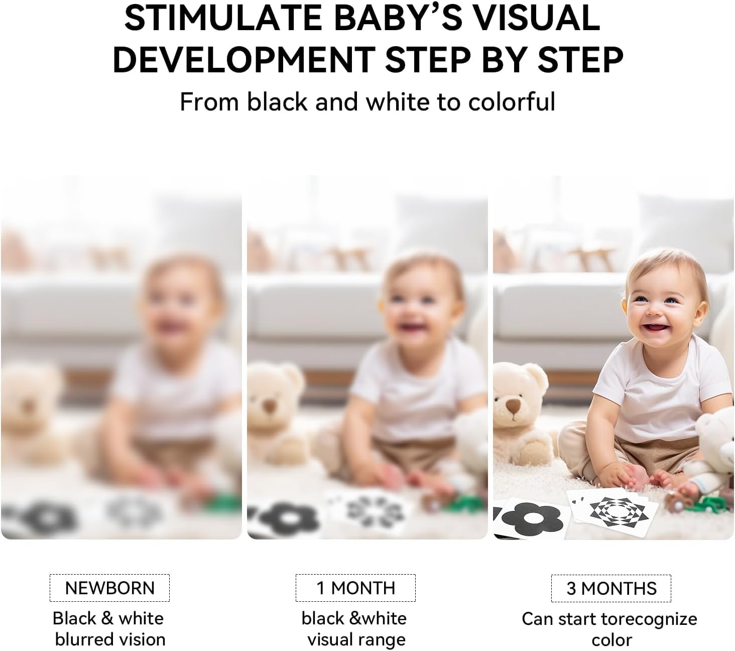 Cartes Flash Bébé SULOLI - 20 Cartes Noir Et Blanc, Stimulation Visuelle, éducatif 0-12 Mois
