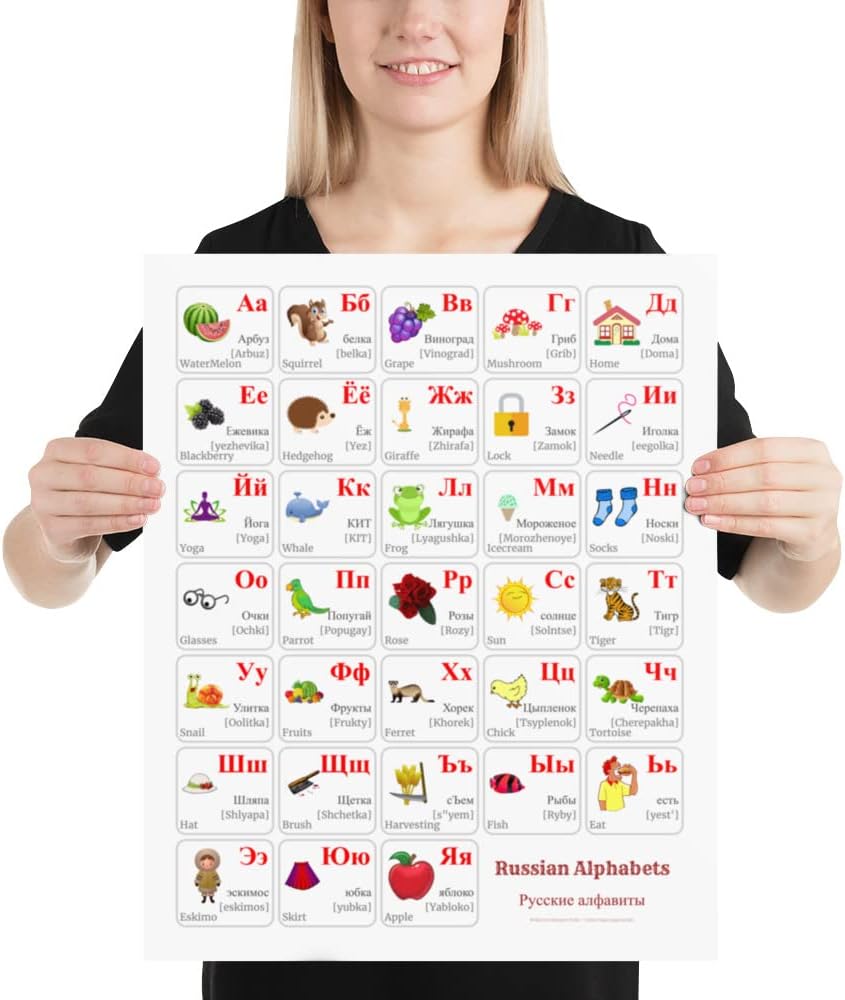 Russian Alphabet POSTER Print With Words And English