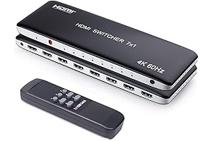 Univivi HDMI Switch PIP up to 7 HDMI INPUT Devices