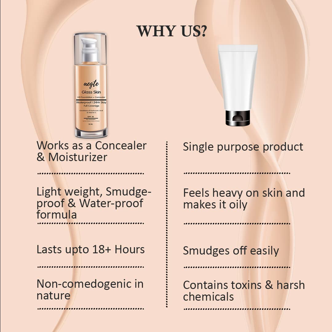 Aegte Glass Skin Liquid Hd Foundation Concealer 50ml Fair Ivory