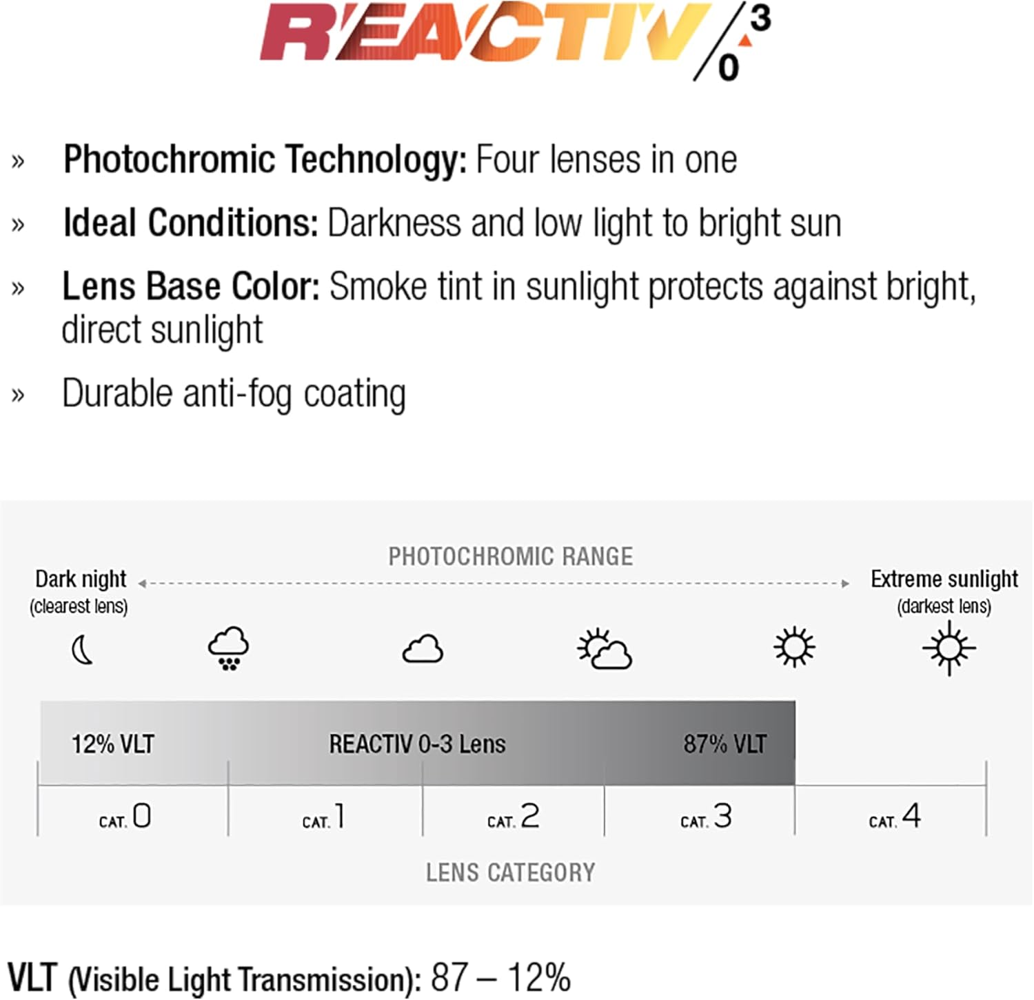 Julbo Fury Performance Sunglasses for Men & Women w/Full Venting, Panoramic View for Active Sports - 100% UV Protection