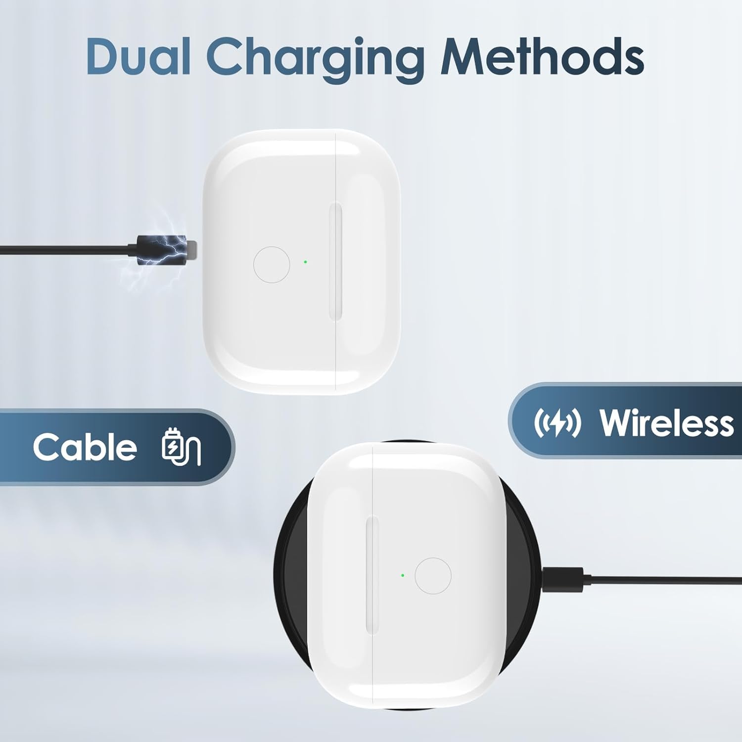 Replacement Airpod Pro Wireless Charging Case,Charging Case Compatible for Air Pod Pro 1st 2nd Generation,Airpods Pro 2 ChargingCase Replacement,Bluetooth Pairing,No Earbuds