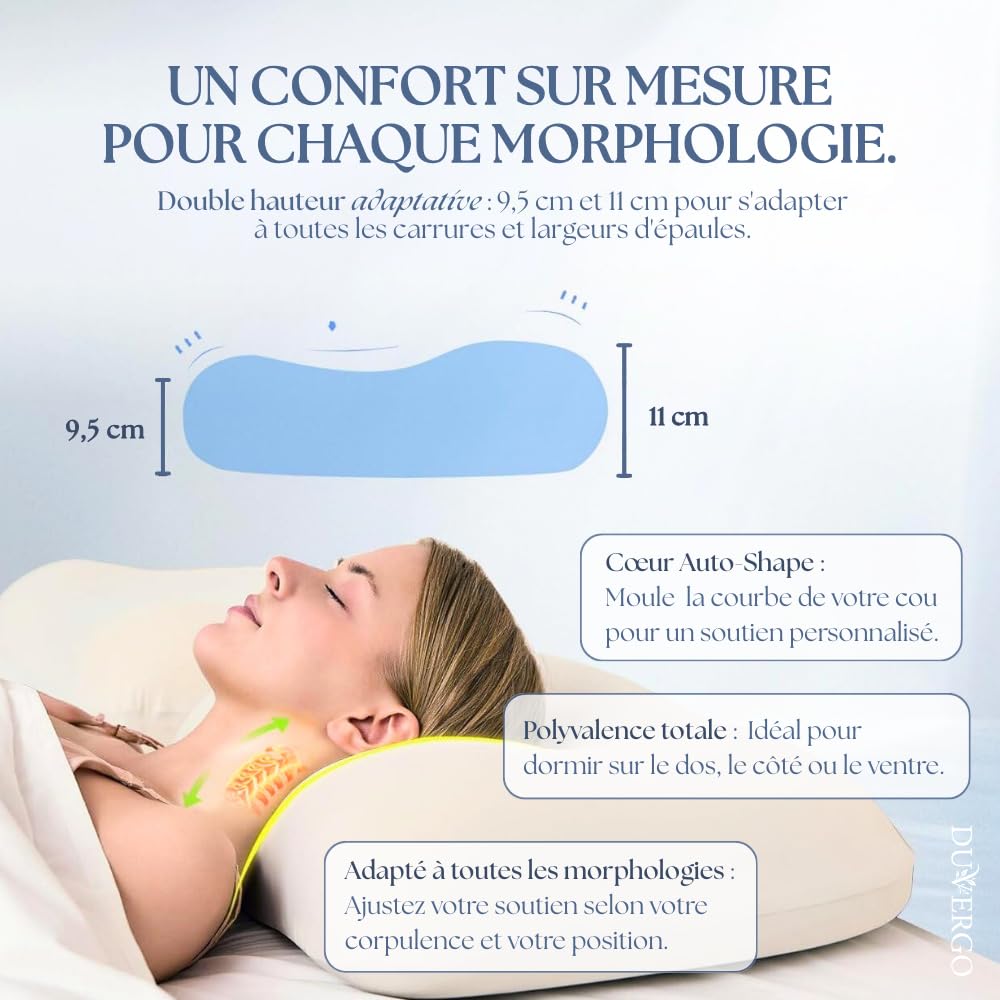 Oreiller Ergonomique Cervical à Mémoire de Forme Haute Densité – Coussin Orthopédique pour Cervicales Douloureuses, Nuque et Épaules – Housse Rafraîchissante Oeko-TEX – 60x40 cm