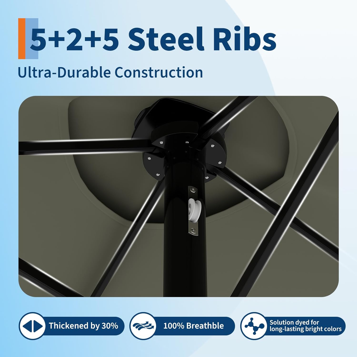 15ft Large Patio Umbrella with Sandbag Base - Rectangular Patio Umbrella with Crank Handle, UV Protection for Outdoor Market, Backyard, Pool - Gray