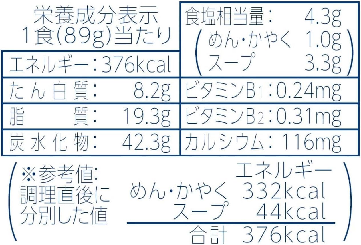 マルちゃん 麺之助 ワンタン麺 鶏だし塩そば 89g×12個 (カップラーメン/カップ麺) 即席 ワンタン (鰹と昆布の旨味を利かせたスープ/弾力麵) インスタントラーメン 東洋水産