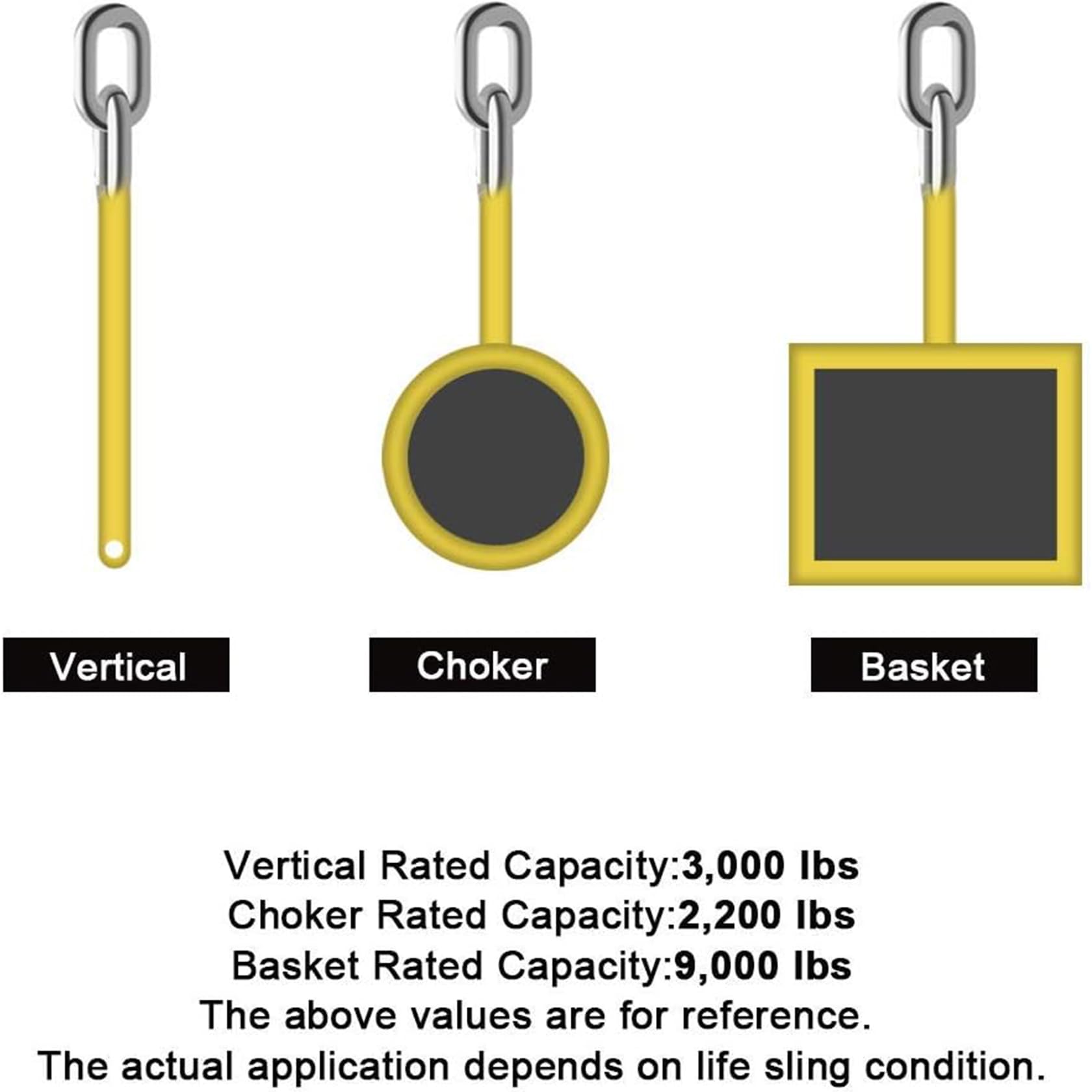 Pindex Web Lifting Sling - 11,000 Lb Capacity -4 Pindex Web Lifting Sling - 11,000 Lb Capacity -4