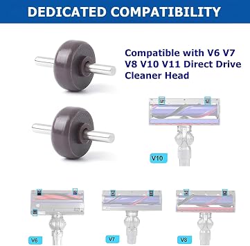 Vacuum Attachment, Wheels Replacement for V11 V10 V8 V7 V6 Direct Drive Cleaner Head Rollers Replacement Parts