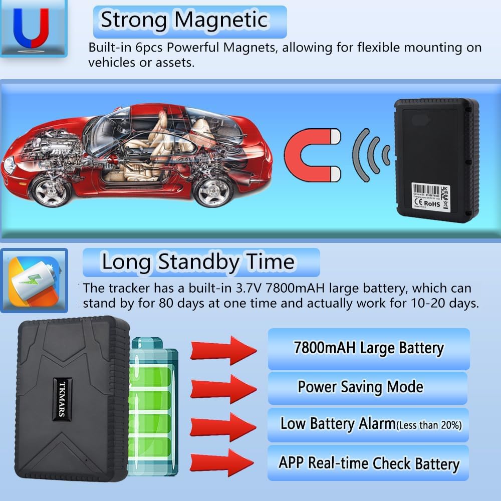 TKMARS 4G OBD2 GPS Tracker Tracker per auto con più avvisi TKMARS 4G OBD2 GPS Tracker Tracker per auto con più avvisi