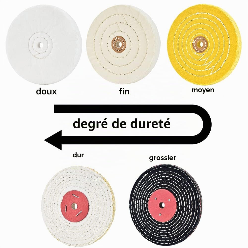 Lot de 4 disques de polissage, en coton, 150 mm, extra épais, en spirale, pour outil de ponçage de table avec trou de mandrin de 12,7 mm, 70 couches