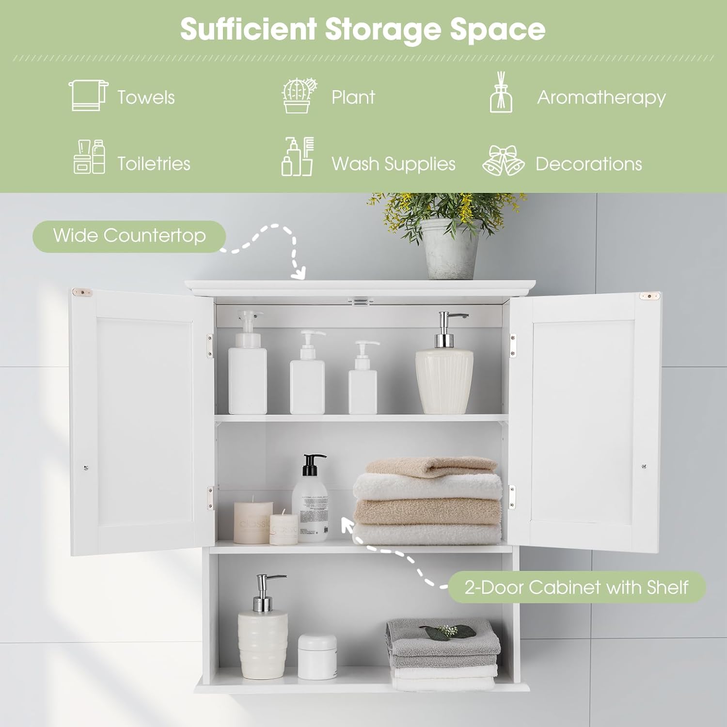Safeplus 28" H x 23.5" W Wall Mount Medicine Cabinets with Adjustable Shelf and 2-Door for Bathroom Laundry Living Room