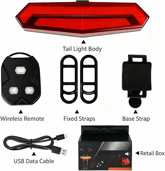 Bike Lights for Rad Power Bikes RadWagon 3 20172020