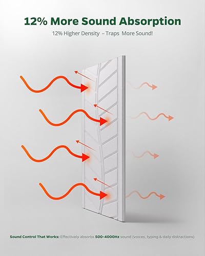 Miniatura 3 de Paneles acústicos para paredes, techos y puertas, paquete de 6 paneles autoadhesivos absorbentes de sonido, azulejos decorativos de 17 x 12 x 0.4
