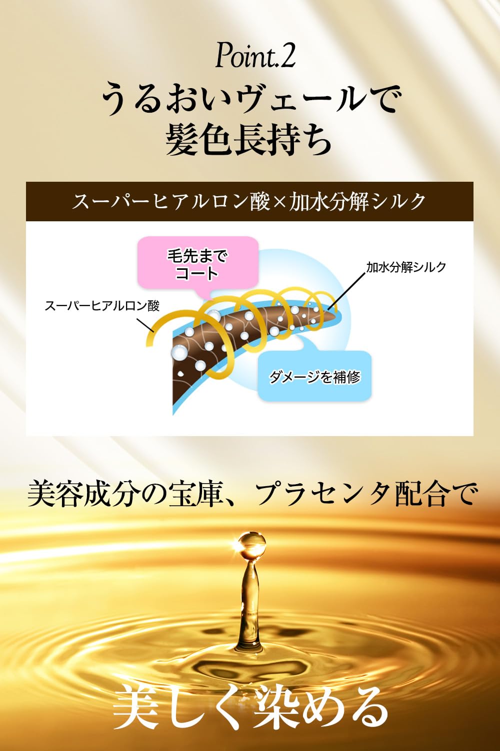 Amazon | 【累計販売本数179万本突破】ソワニティー 白髪染め カラー