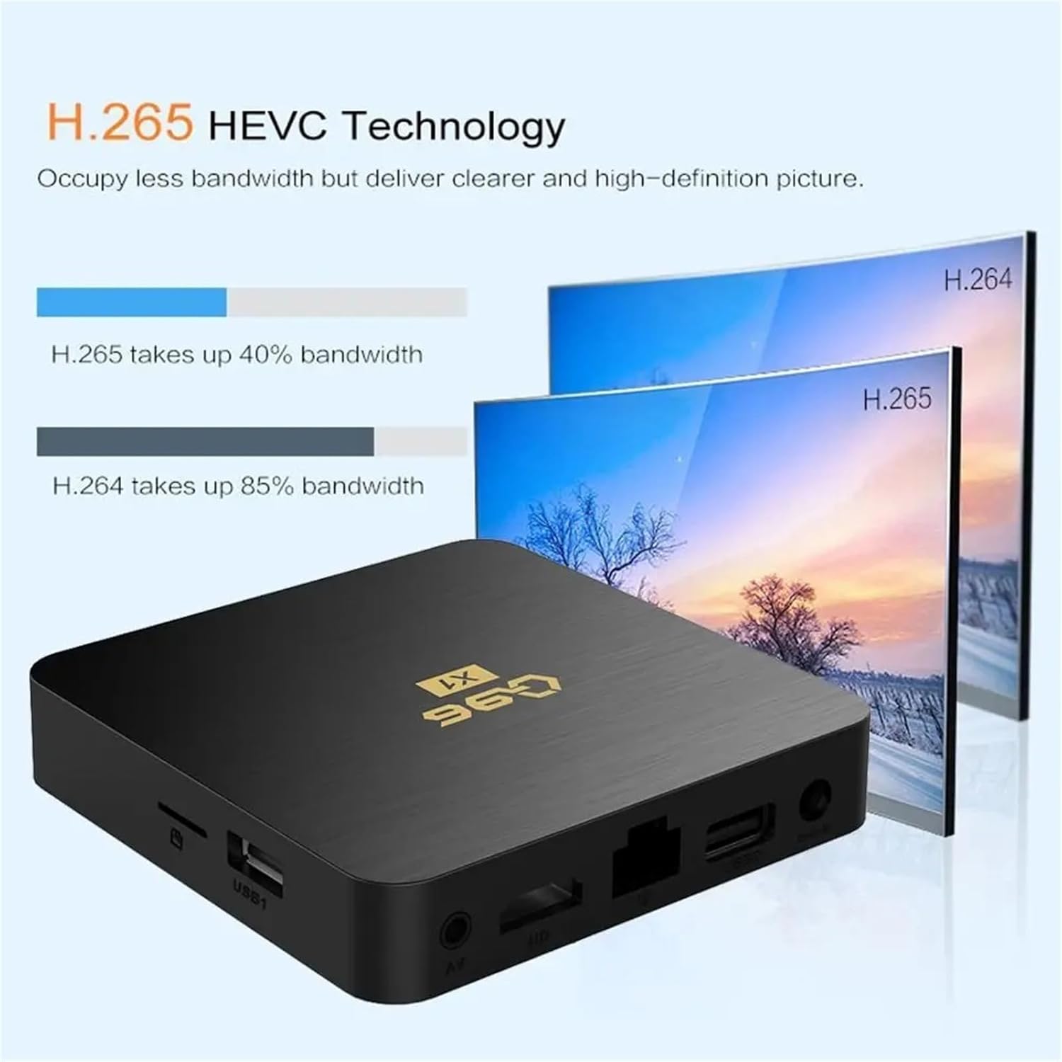 H.265 HEVC Technology bandwidth comparison