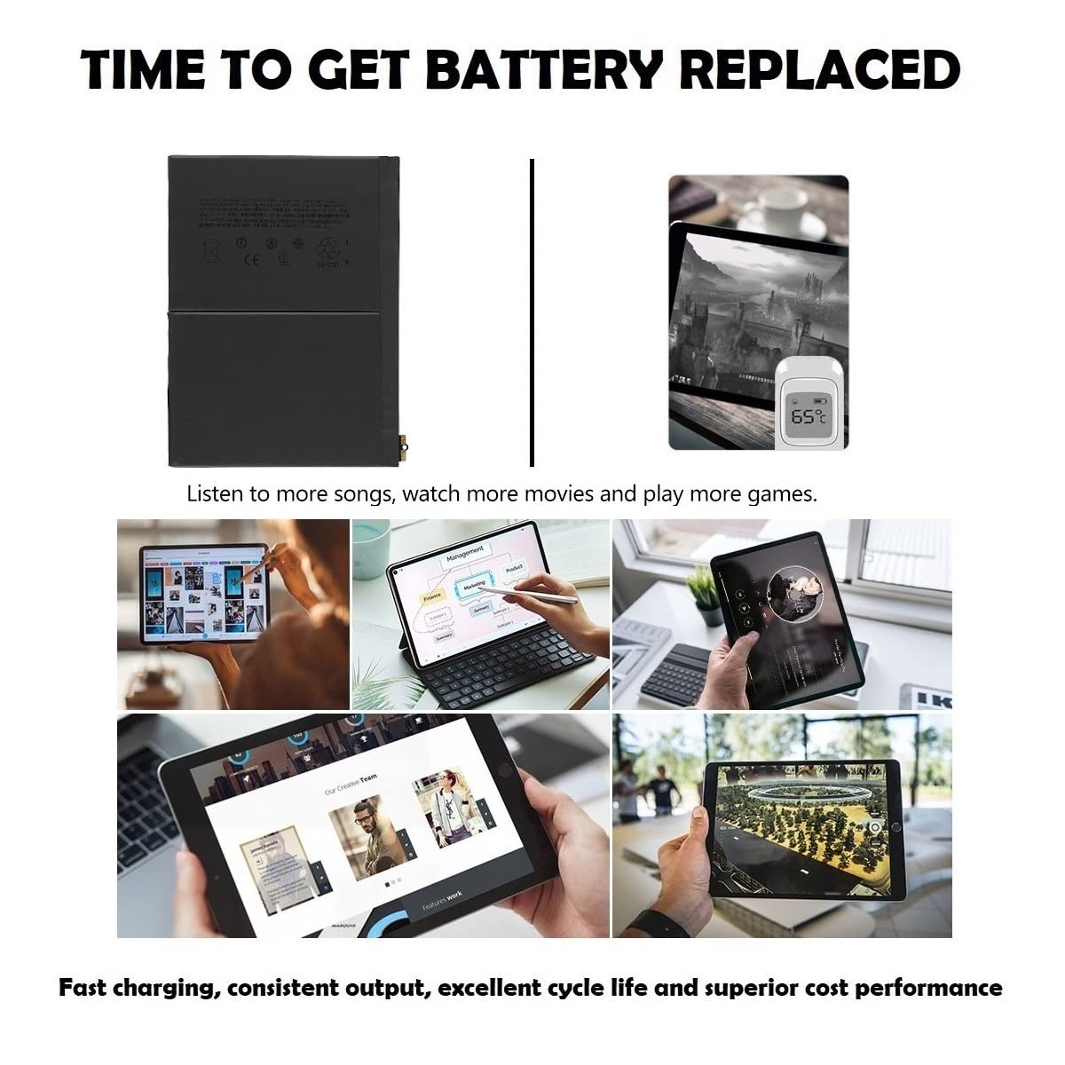 Amazon.com: TTIMORE A2288 Replacement Battery for iPad Air 4 A2072