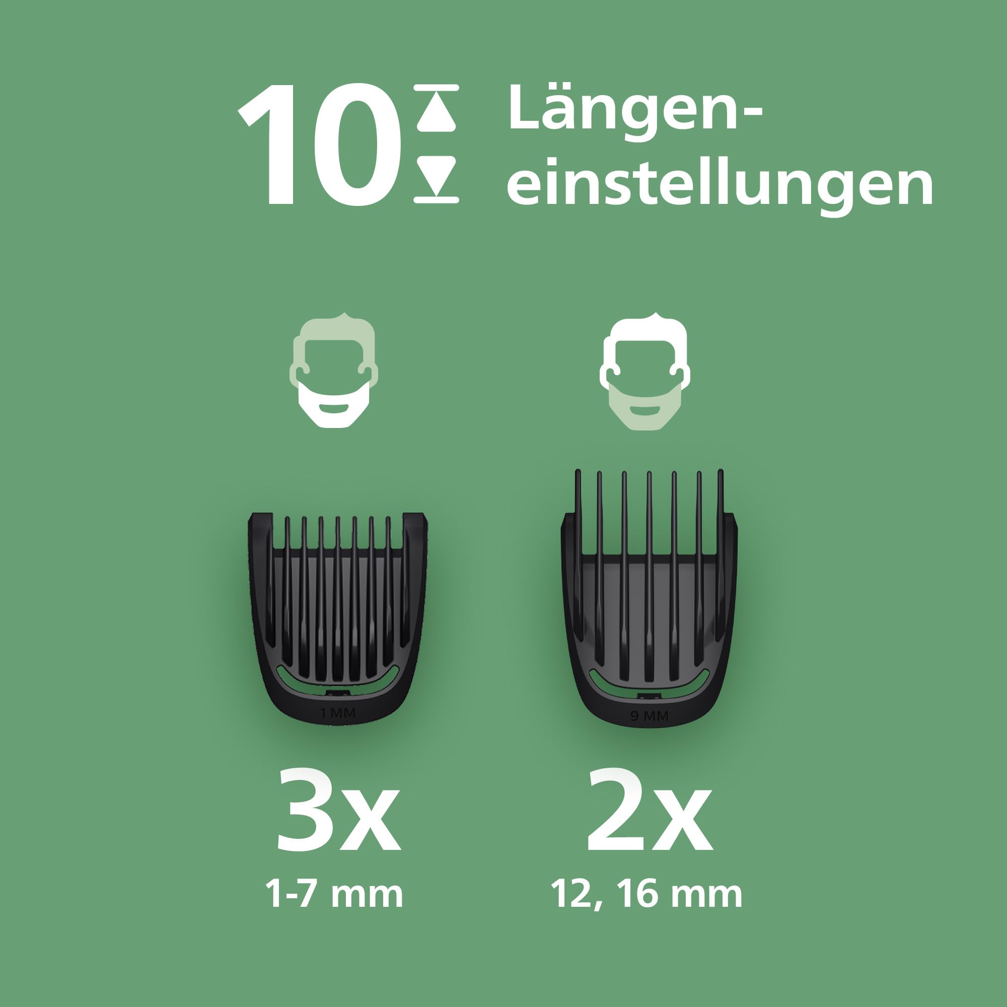 Philips Multigroom 3000er-Serie All-in-One 7-teiliger Trimmer: Rasierer und Haarschneider für Gesicht und Kopf, selbstschärfende hautfreundliche Klingen, zehn Längeneinstellungen, Modell MG3930/15