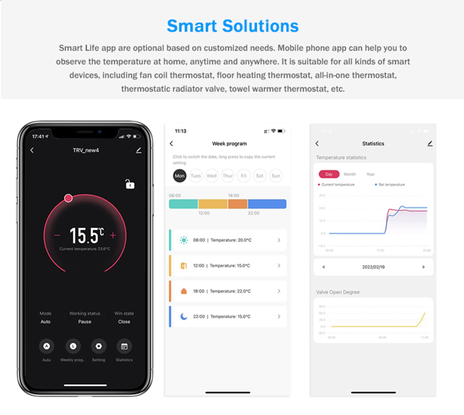 Valvola termostatica Wifi azionatore per radiatore