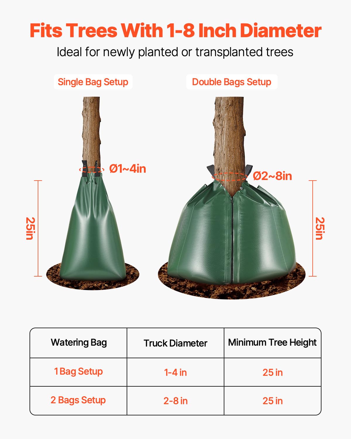 VEVOR 4 PCS Bolsa de Riego de 75,7 L para Árboles Nuevos, Bolsas de Riego por Goteo para Árboles Rellenables de Liberación Lenta de 5 a 9 Horas con Cremallera para Apuntar a las Raíces Profundas