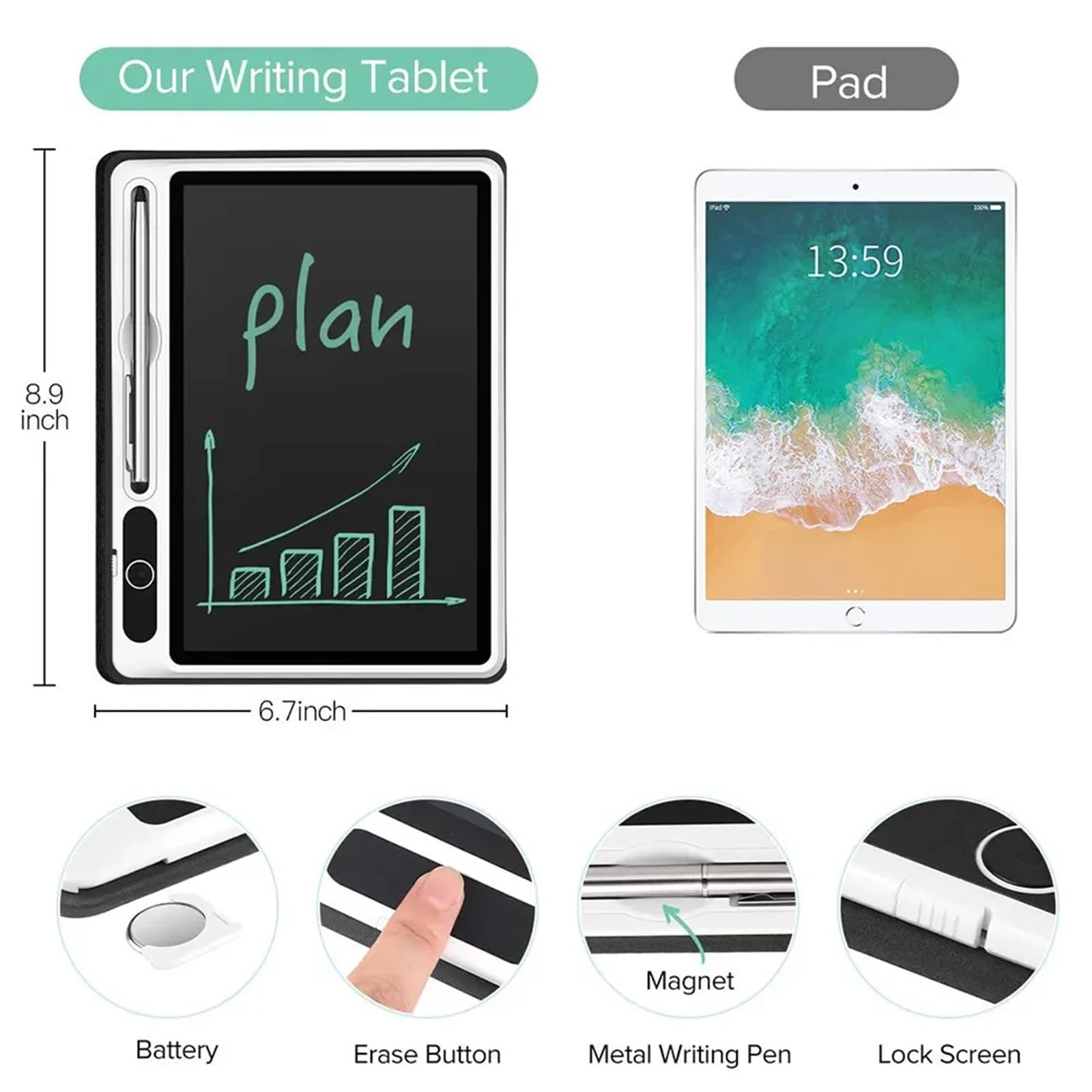 Tablet LCD aziendale da 10,1 pollici con stilo in acciaio inossidabile e funzione di blocco schermo intelligente, adatto a bambini, studenti e uomini d'affari,Pink