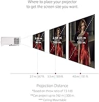 Vista 5 de ViewSonic Proyector PX701-4K UHD 4K con 3200 lúmenes, 240Hz, 4.2ms, HDR, Keystone automático, HDMI dual para cine en casa