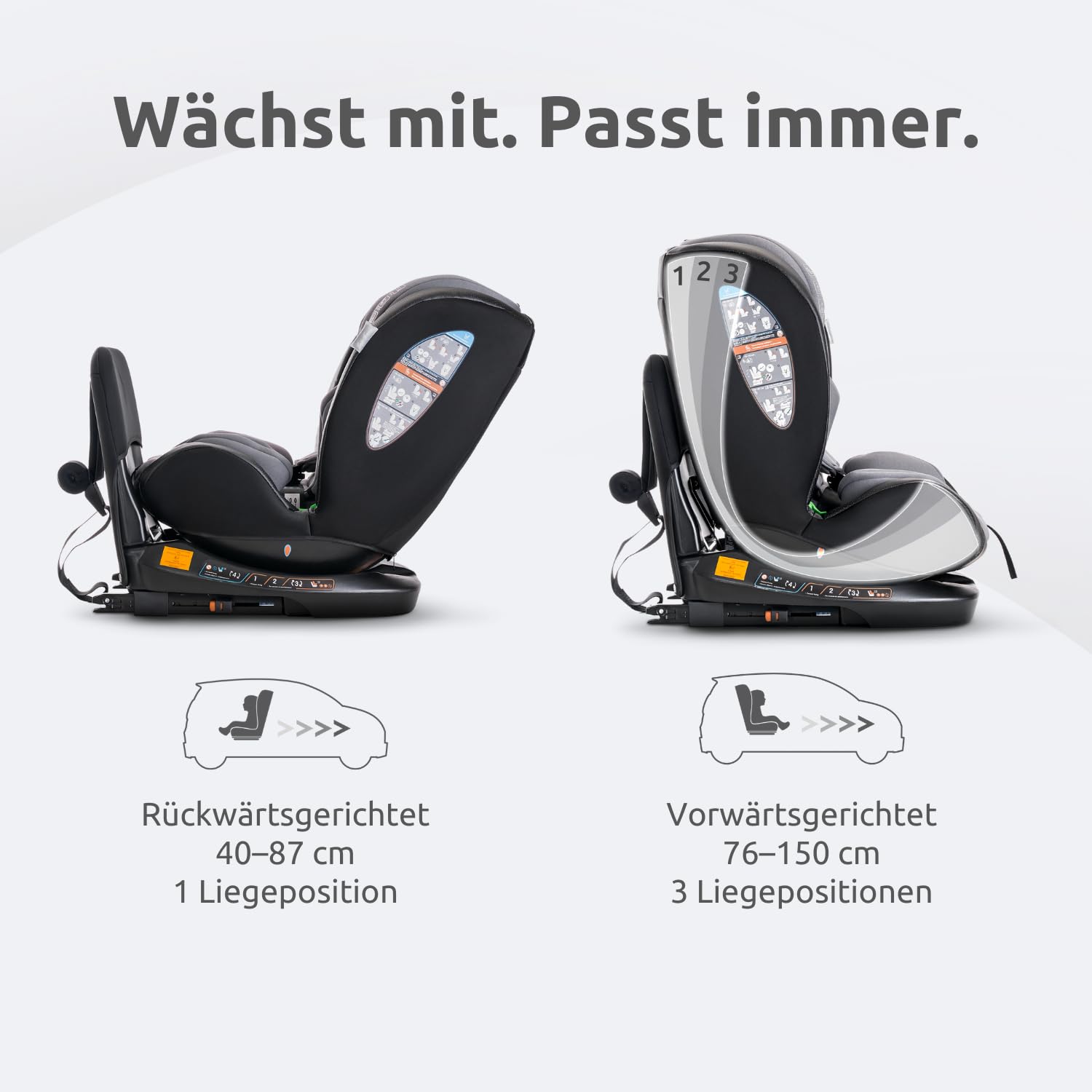 Lorelli Samochodowy fotelik dziecięcy Ares z Isofix, obracany o 360 stopni, (0-36 kg), rosnący wraz z dzieckiem i-Size 40-150 cm – grupa 0+/1/2/3, fotelik dziecięcy od urodzenia, 5-punktowy pasek,