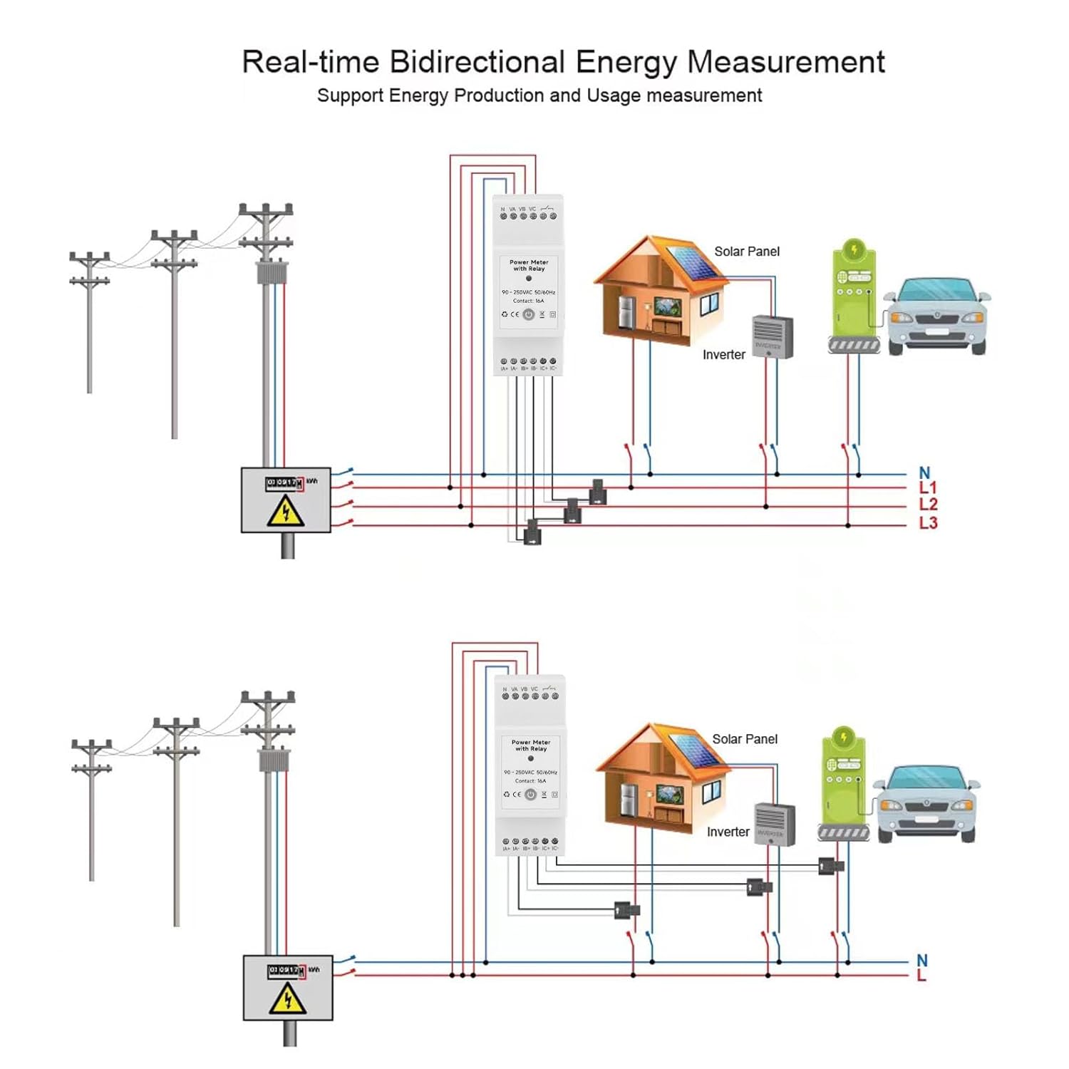 3 Phase Clamp Meter Real Time Energy Monitor CT Sensor Smart Power Meter with Voltage Current Amperage for Tuya App Compatible for Remote Monitoring WiFi Electricity Usage