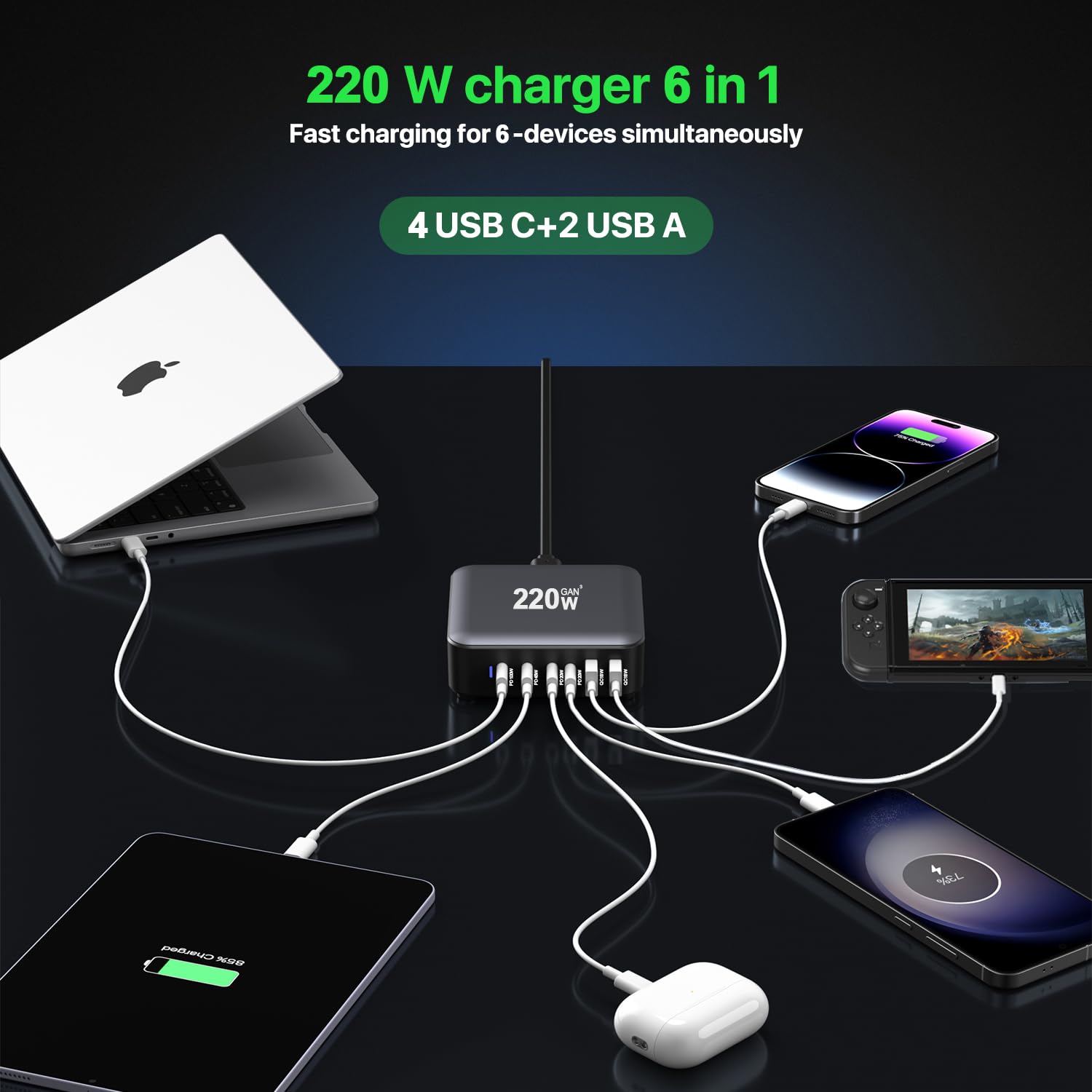 Caricatore USB C 220W 6 porte GaN PD100W stazione di ricarica Hub adattatore di alimentazione rapido compatto